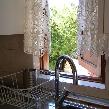 Yiayia's * Chalki Town